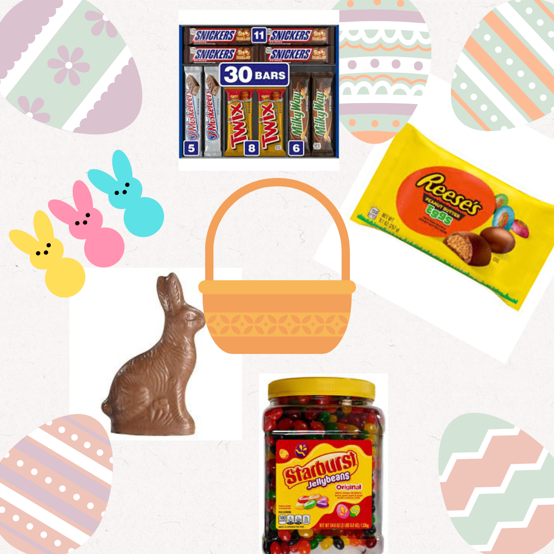 Into the world of candy, whats the top five candy items for an Easter basket?
