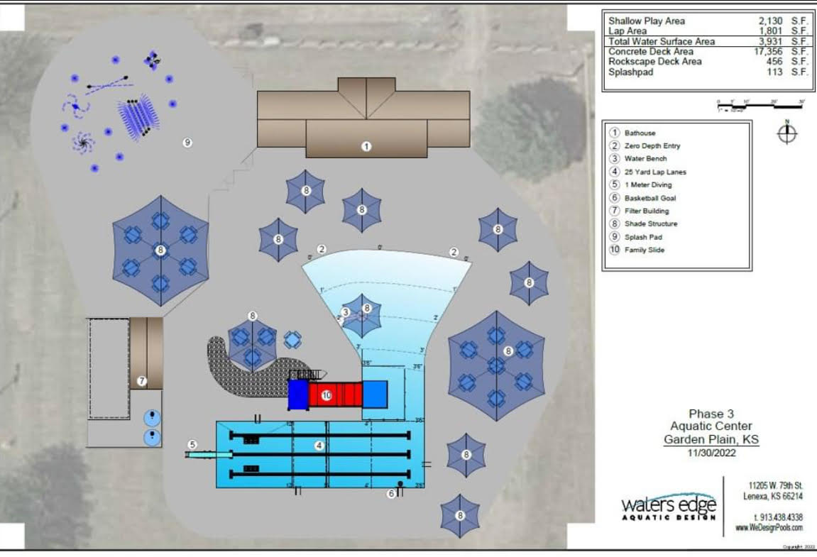 Proposed pool drawing.